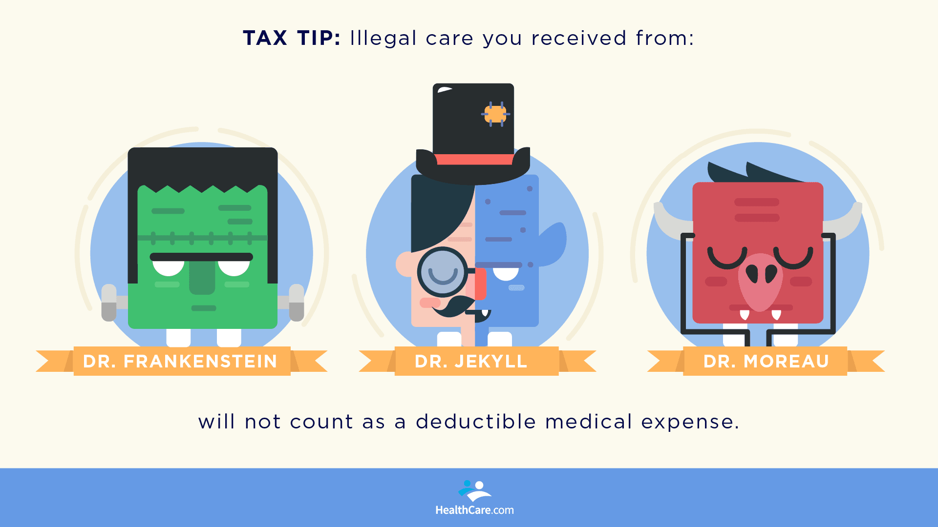 what-medical-expenses-can-i-deduct-a-look-at-tax-deductions